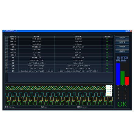 空調(diào)風(fēng)扇電機(jī)加載測(cè)試系統(tǒng)