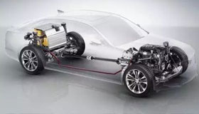 新能源汽車市場崛起，它的電機如何測試？