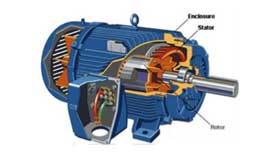 詳細(xì)介紹磁阻同步電動機(jī)