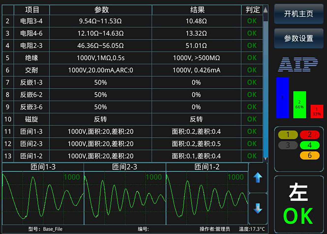 電機(jī)定子線(xiàn)圈測(cè)試儀—艾普智能.jpg