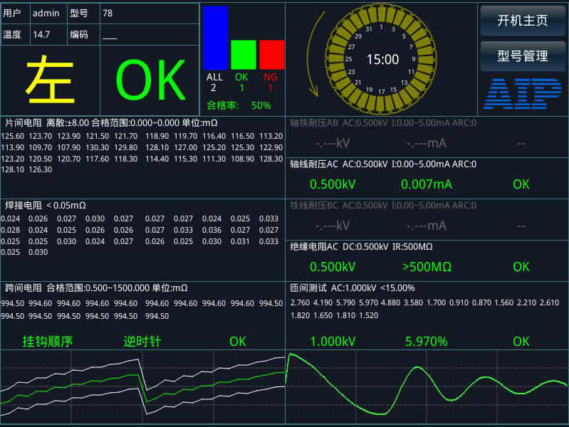 電樞轉(zhuǎn)子測(cè)試系統(tǒng)—AIP艾普