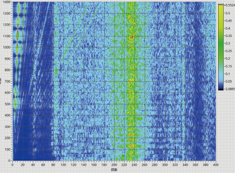 電機(jī)NVH測試系統(tǒng)—AIP艾普