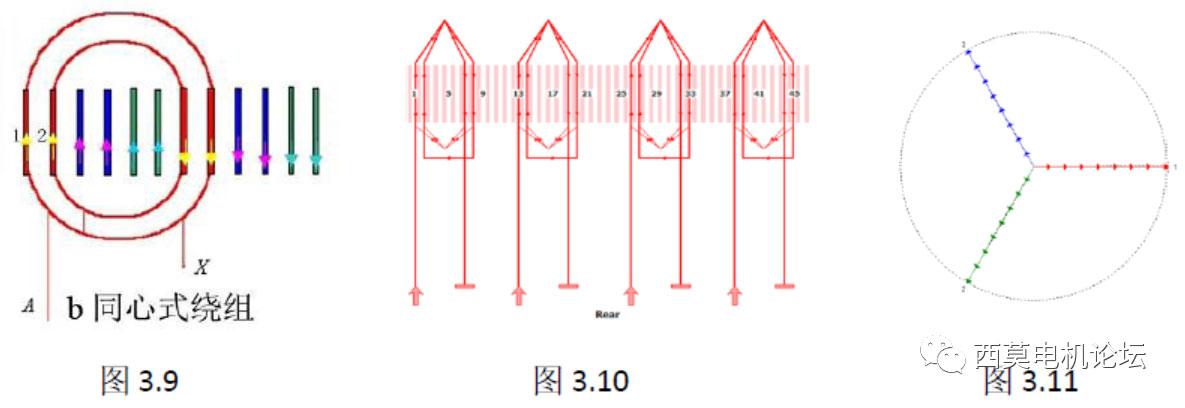 扁線電機(jī)繞組技術(shù)解析（一）—艾普智能