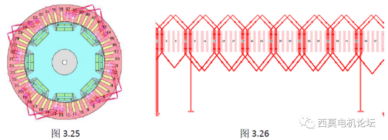 扁線電機(jī)繞組技術(shù)解析（一）—艾普智能