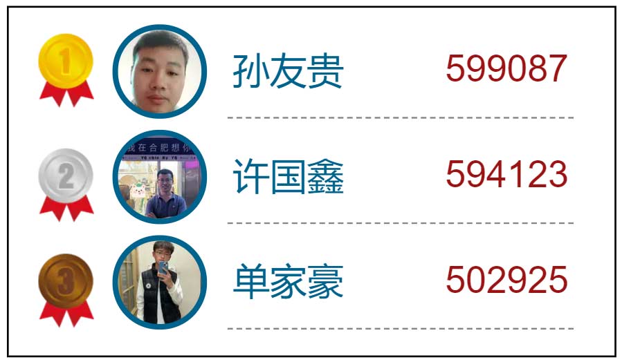 艾普活力隊(duì)閃耀賽場(chǎng)，運(yùn)動(dòng)文化點(diǎn)燃團(tuán)隊(duì)激情！