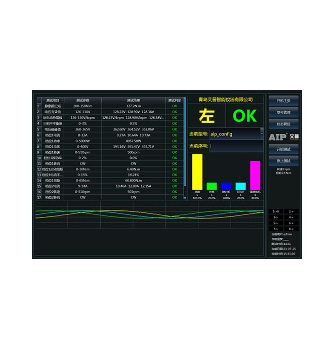 伺服電機(jī)加載測(cè)試系統(tǒng)