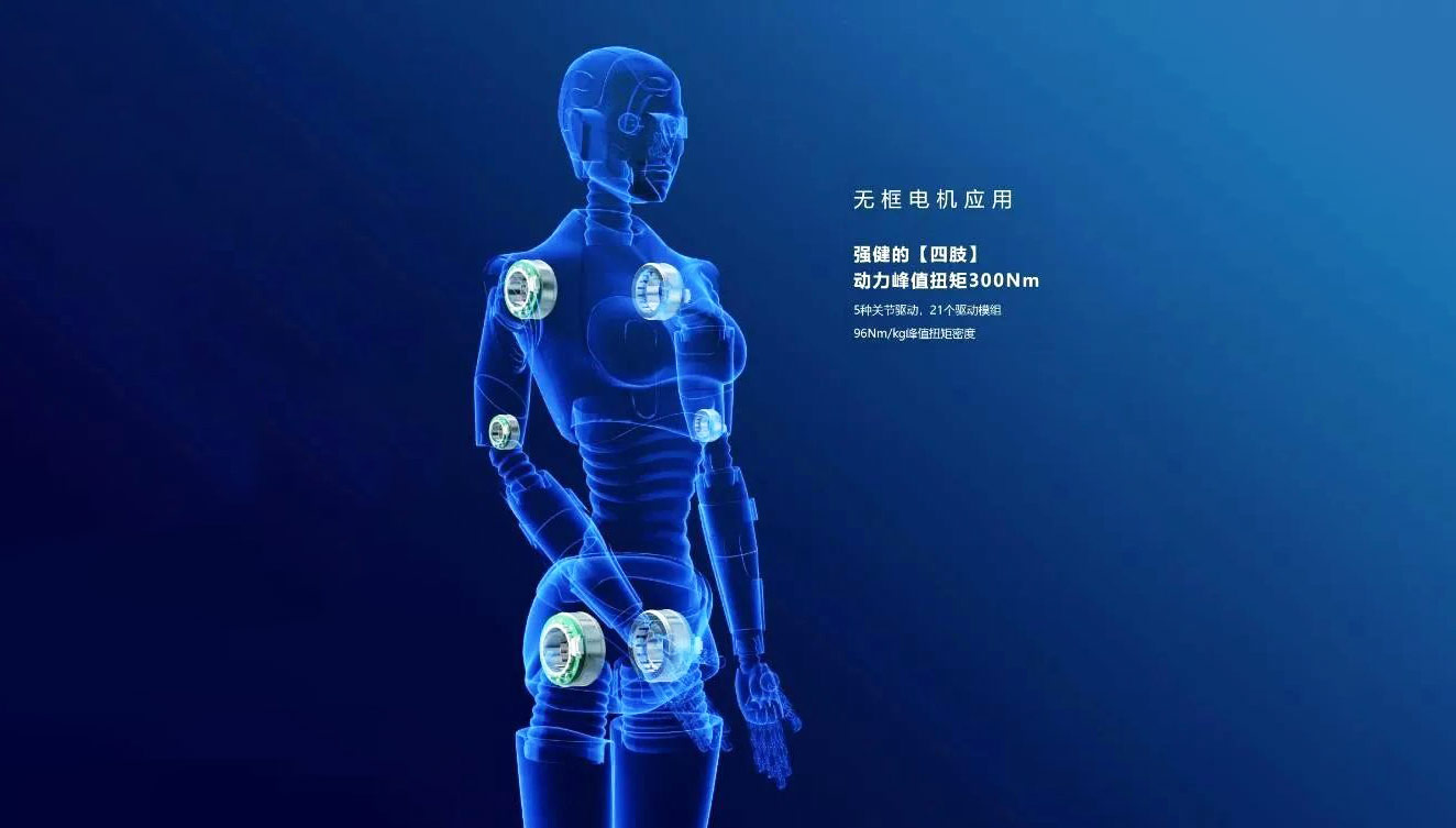 機器人關(guān)節(jié)電機是什么電機—AIP艾普