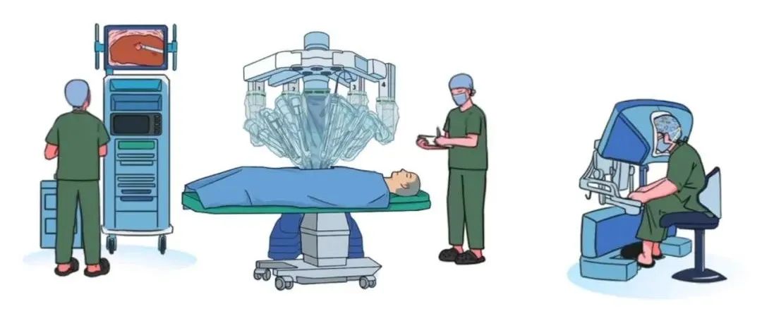 腹腔鏡手術(shù)機器人結(jié)構(gòu)設計原理—AIP艾普