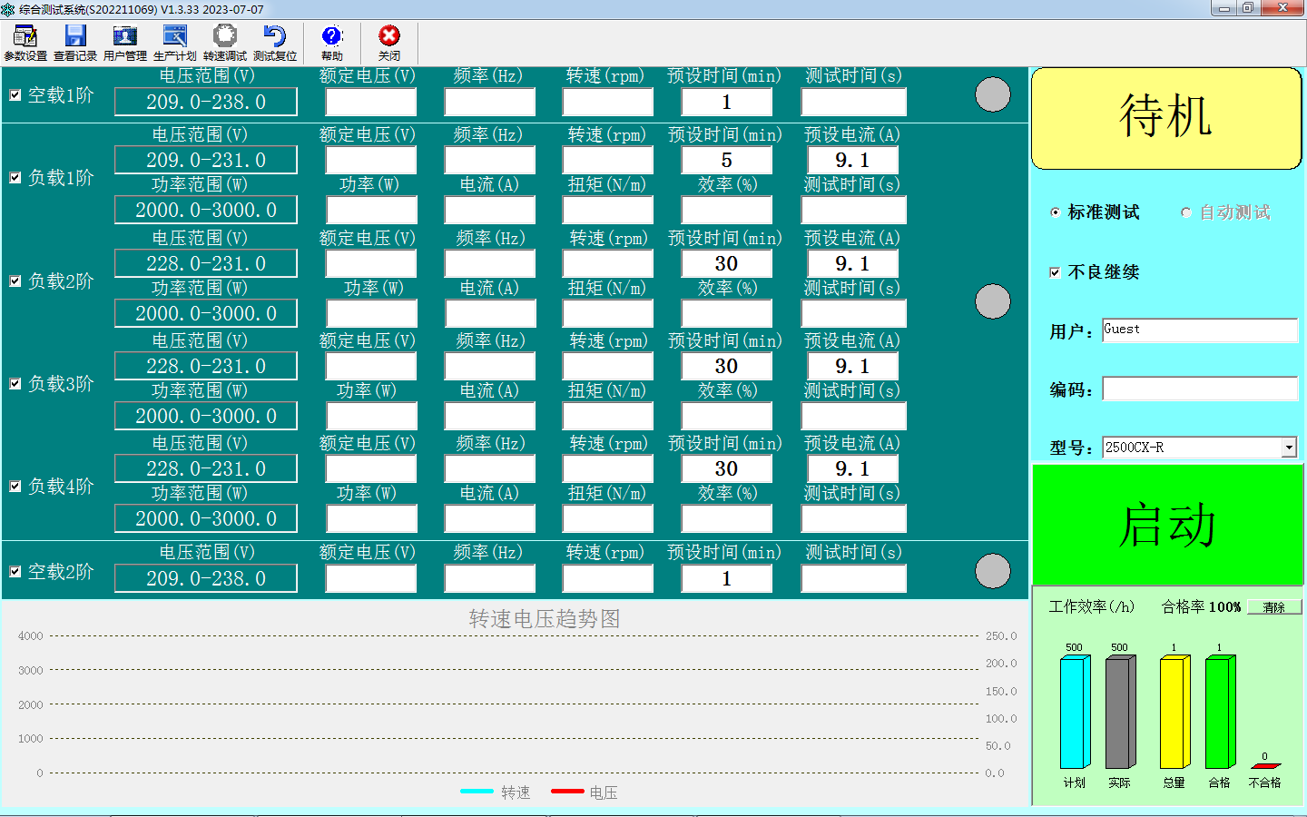 汽車發(fā)電機(jī)性能測(cè)試方法—AIP艾普