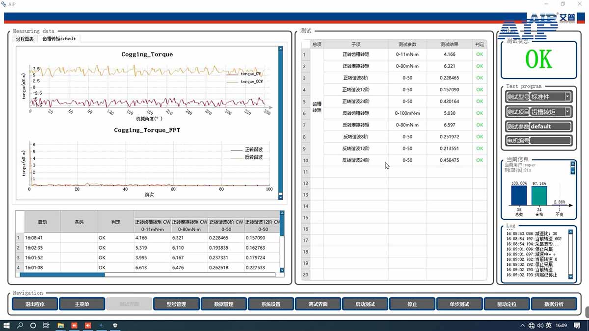 電機(jī)齒槽摩擦轉(zhuǎn)矩測(cè)試方法—AIP艾普