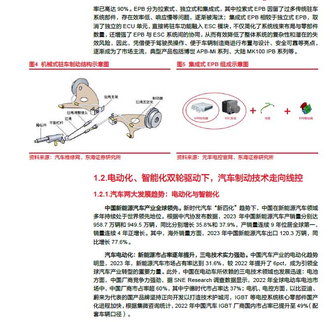 2025線控制動：EMB量產(chǎn)漸近，線控制動國產(chǎn)替代加速—AIP艾普