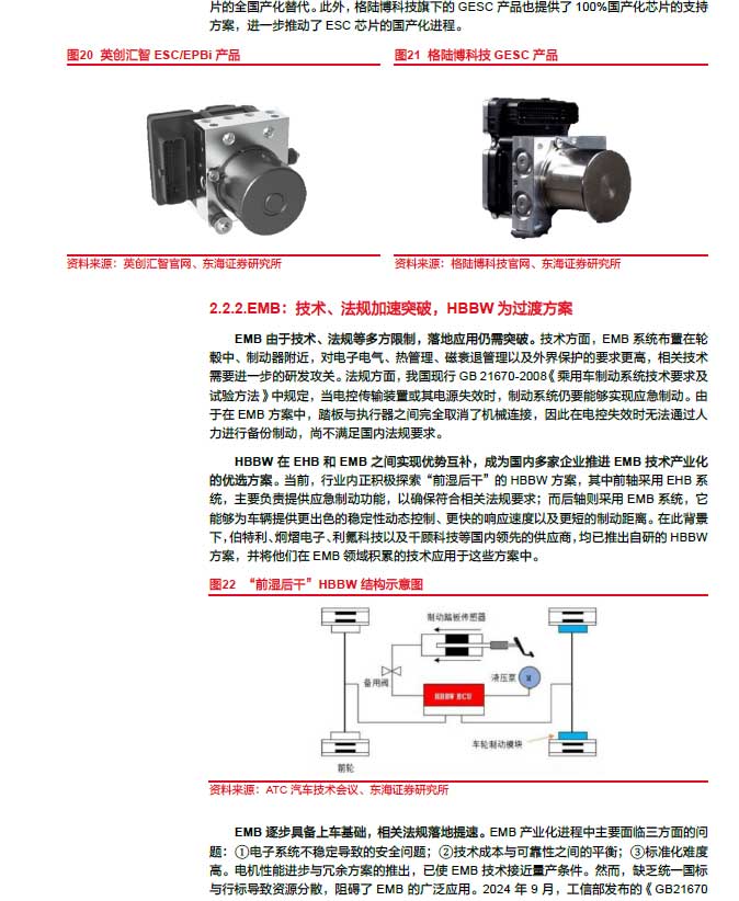2025線控制動：EMB量產(chǎn)漸近，線控制動國產(chǎn)替代加速—AIP艾普