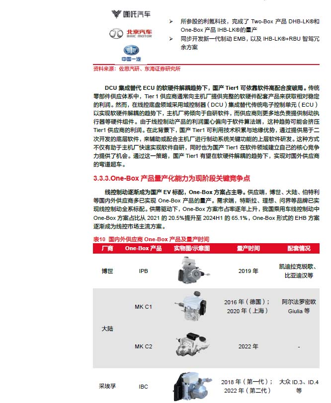 2025線控制動：EMB量產(chǎn)漸近，線控制動國產(chǎn)替代加速—AIP艾普