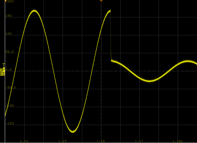 AIPBGSXXX系列回饋式電網(wǎng)模擬器