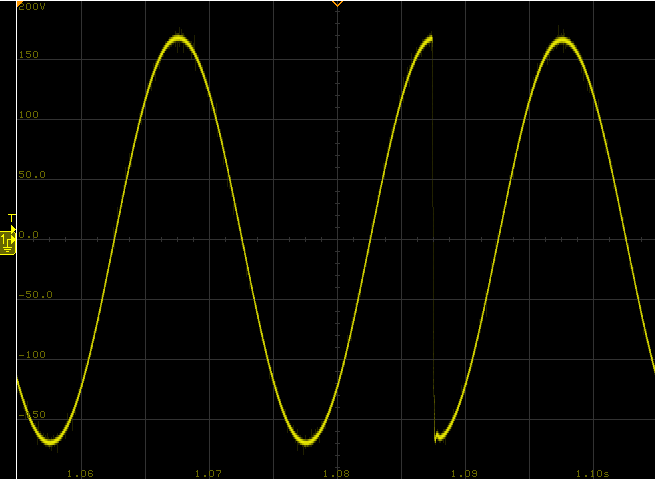 AIPBGSXXX系列回饋式電網(wǎng)模擬器