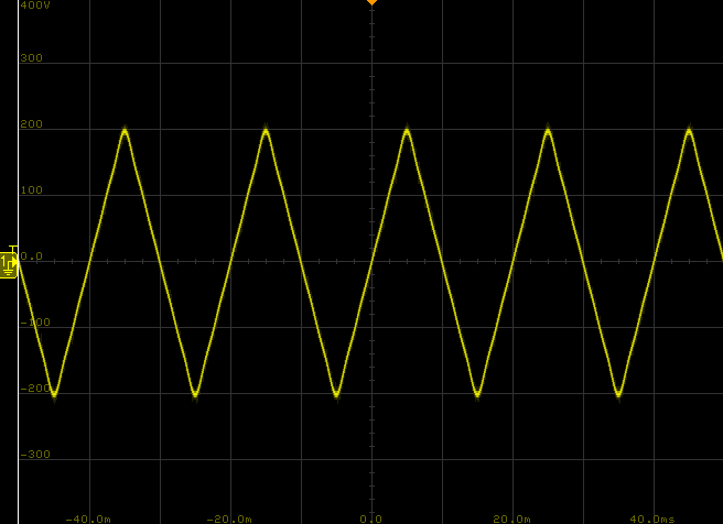 AIPBGSXXX系列回饋式電網(wǎng)模擬器