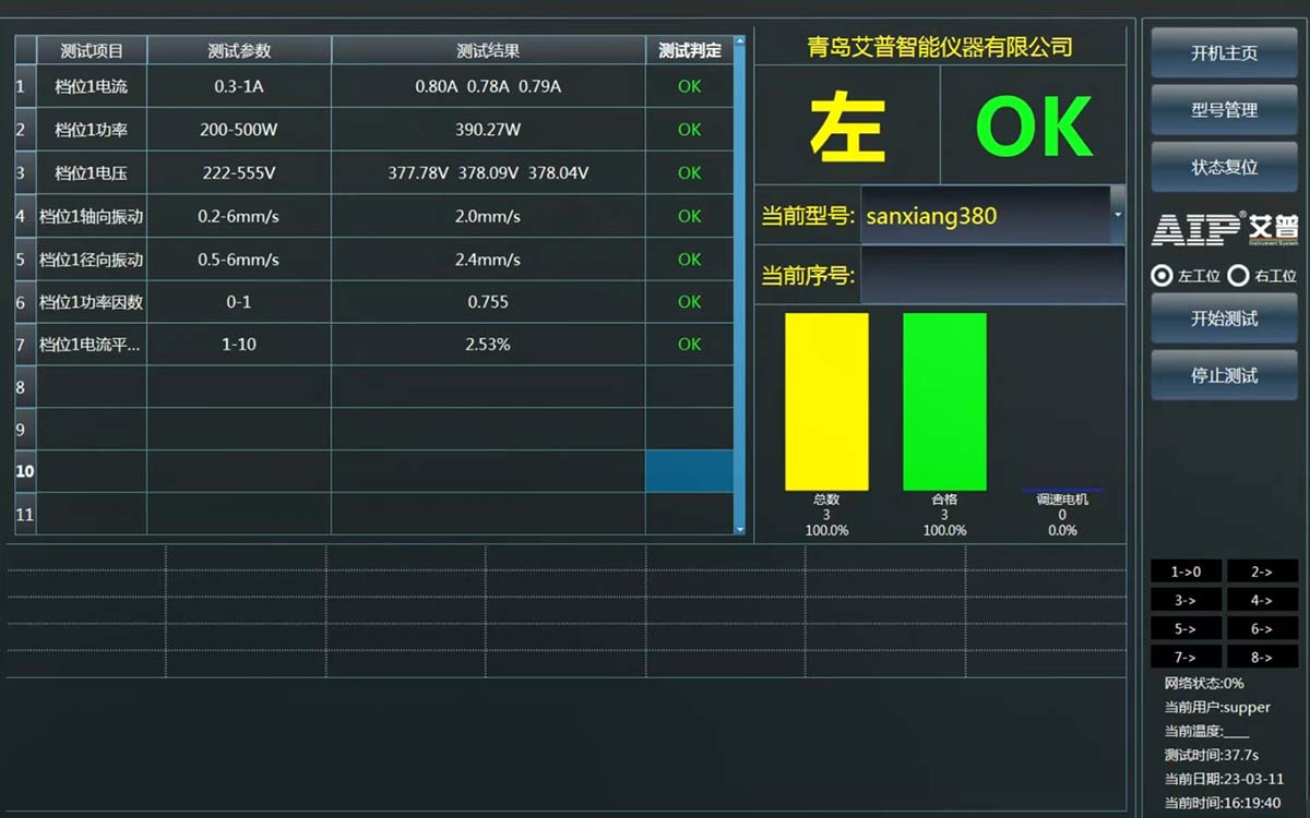 EC風機電機測試設備哪家好？—AIP艾普
