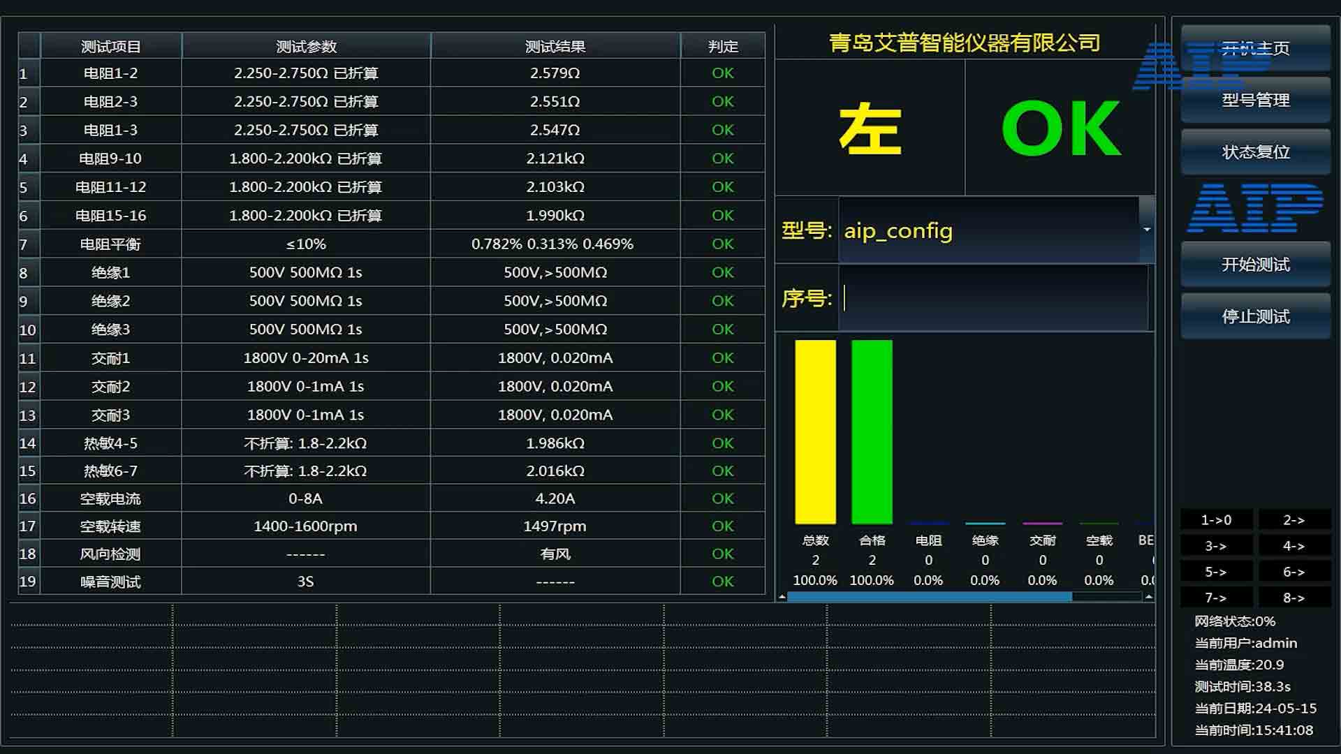伺服電機測試設(shè)備如何選擇？—AIP艾普